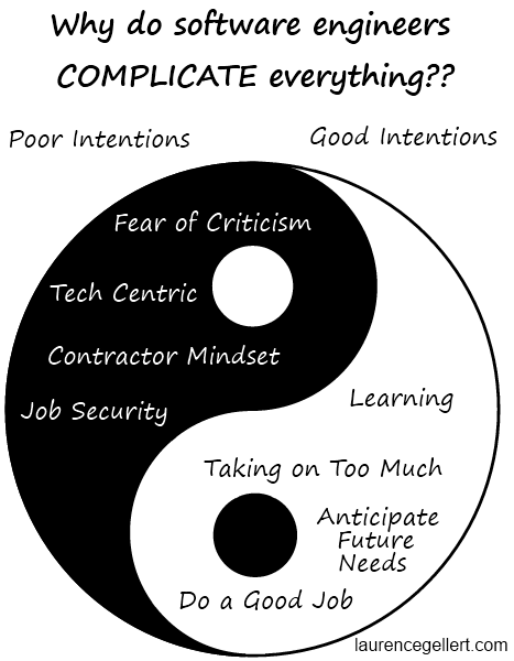 Ying and Yang of why software engineers complicate things